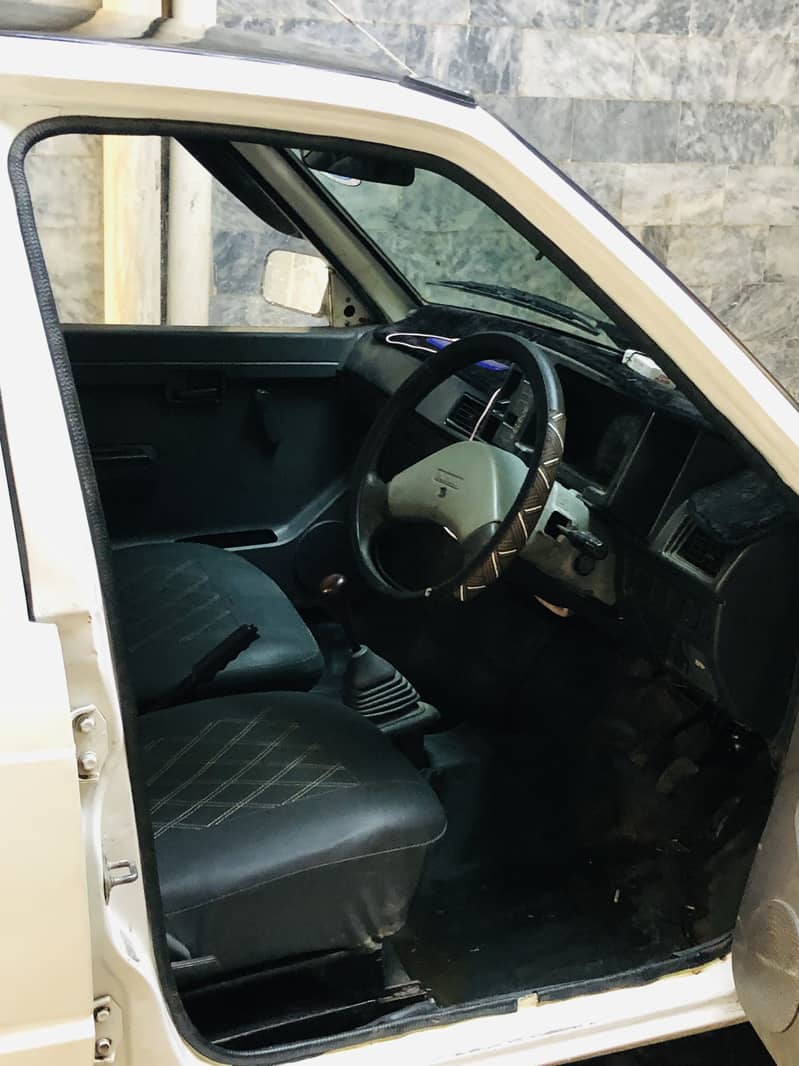 Mehran 2003 5