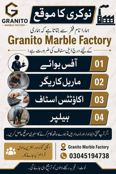 fresh staff required only Whatsapp contact plz