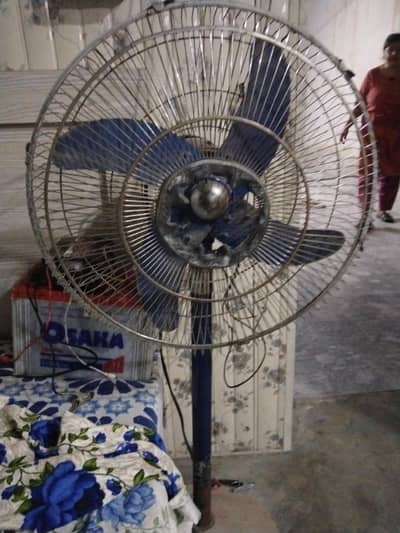 Solar pedestal fan copper winding