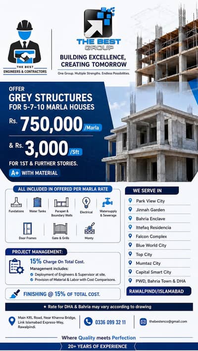 Construction and Renovations Contractors