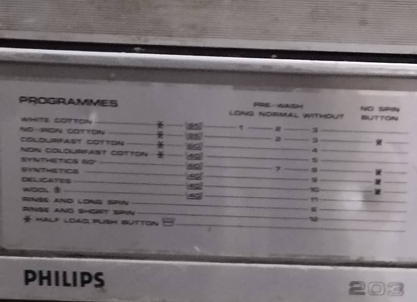 Philips Automatic Washing machine 3