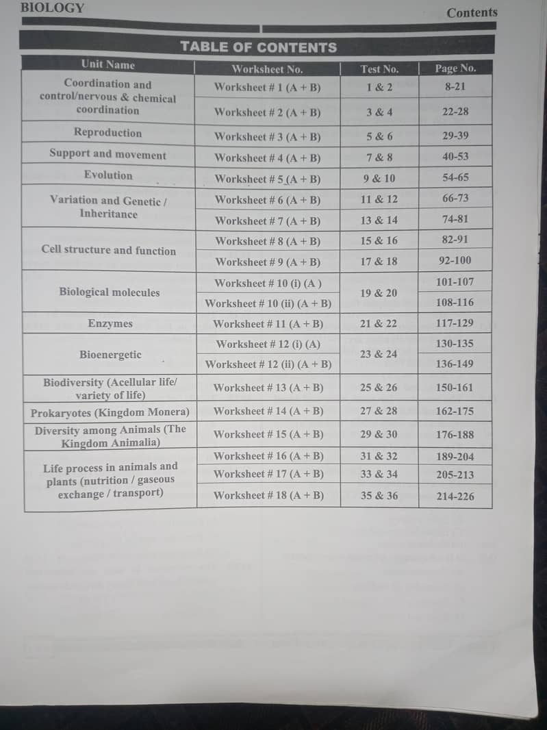 STEP Practice book MDCAT 3