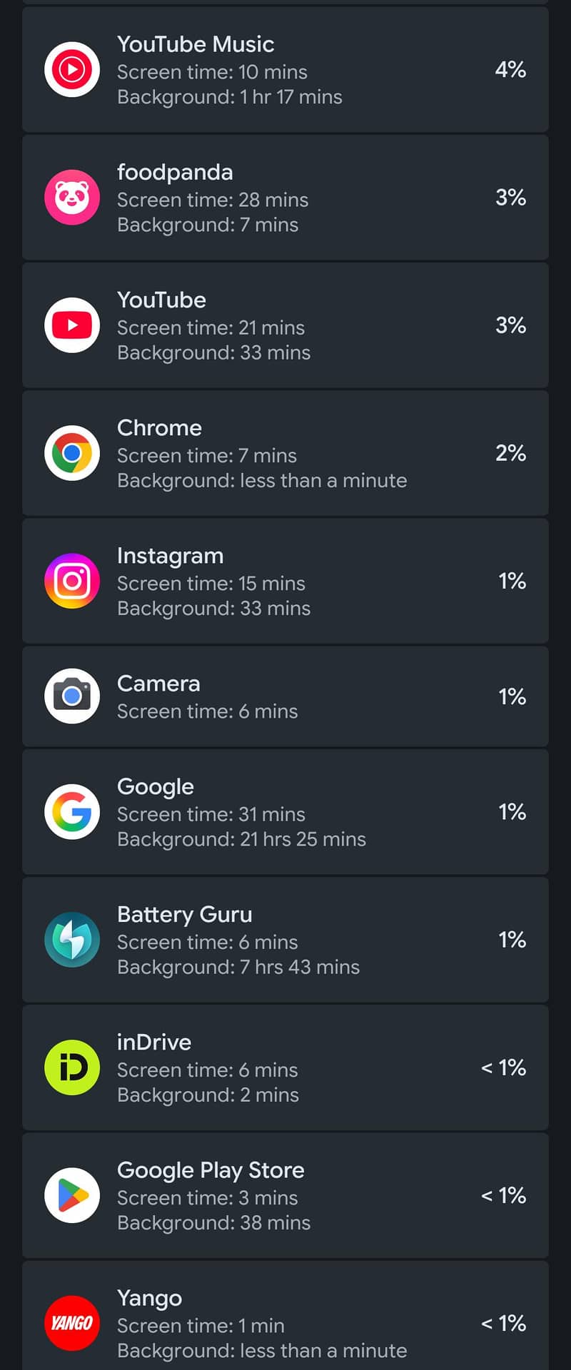 Google Pixel 8 4