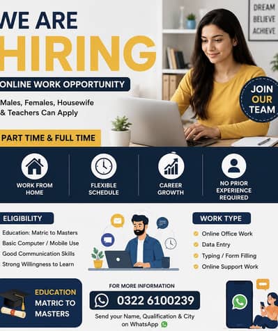 Office & Online Work Jobs Available – Male/Femal