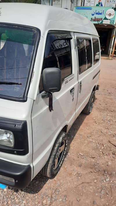 Rental Service