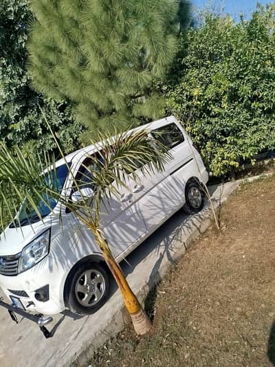 Changan Karvaan 2021. /03329270194/