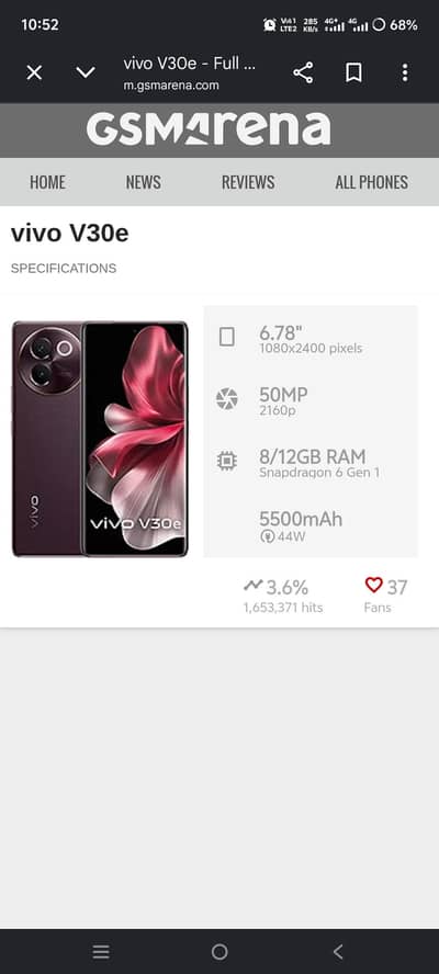 Vivo V30 Lite
