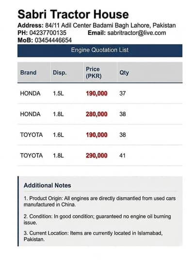 Honda 1.5L Complete Engine used Car import from china