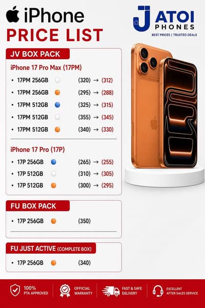 All iPhone available