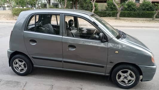 Hyundai santro Gv club EFI 2006  RWP number