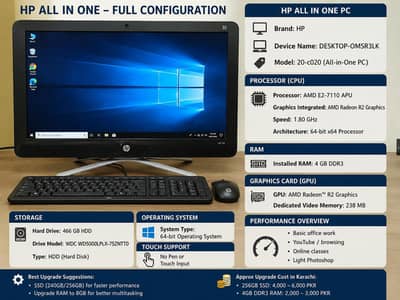 HP ALL IN ONE PC