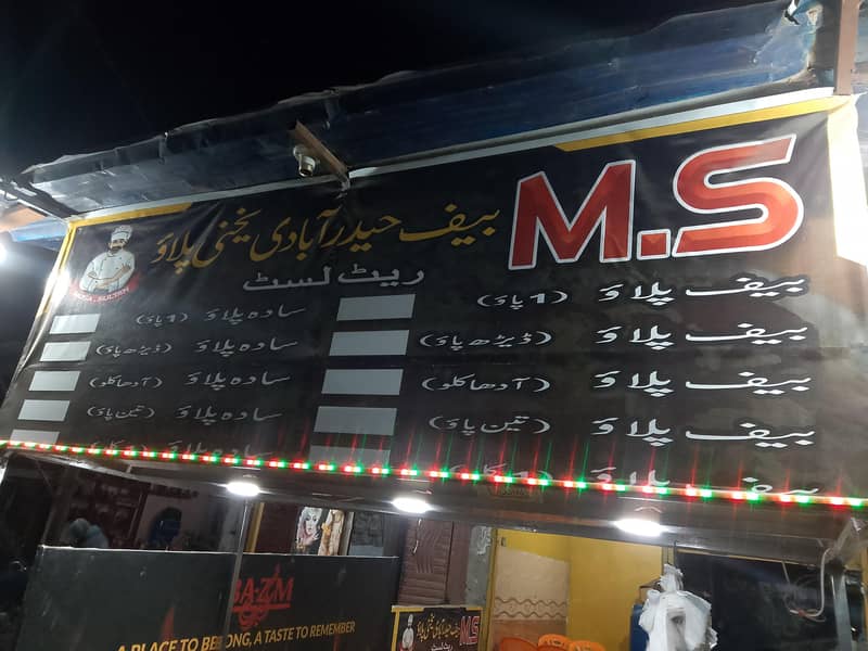 Helper Required 0