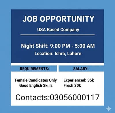jobs.