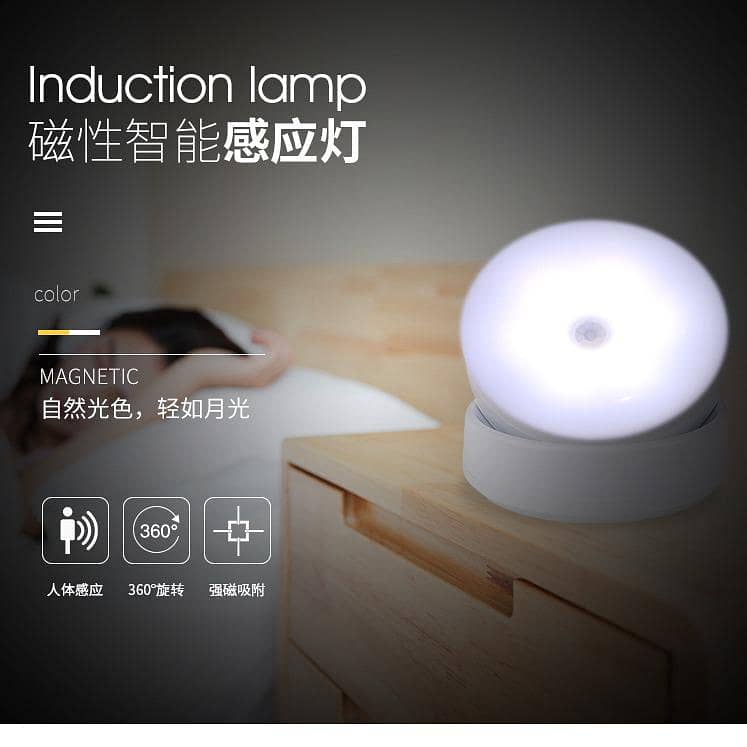 360° Motion Sensor Wall Light 3