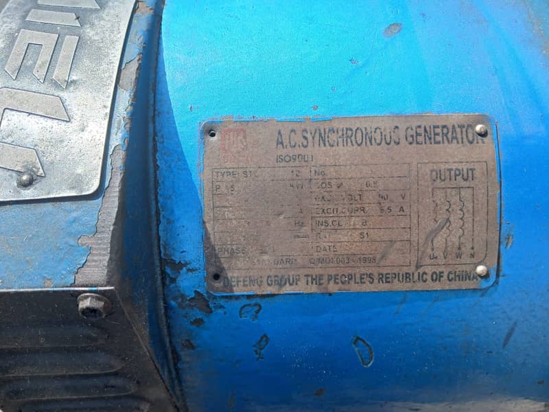 Peter Engine and Dynamo 4