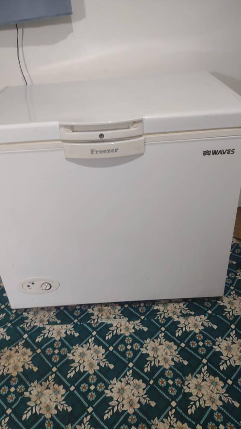 New condition 0
