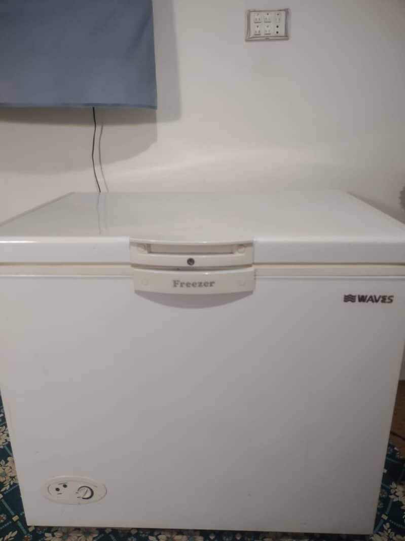 New condition 1