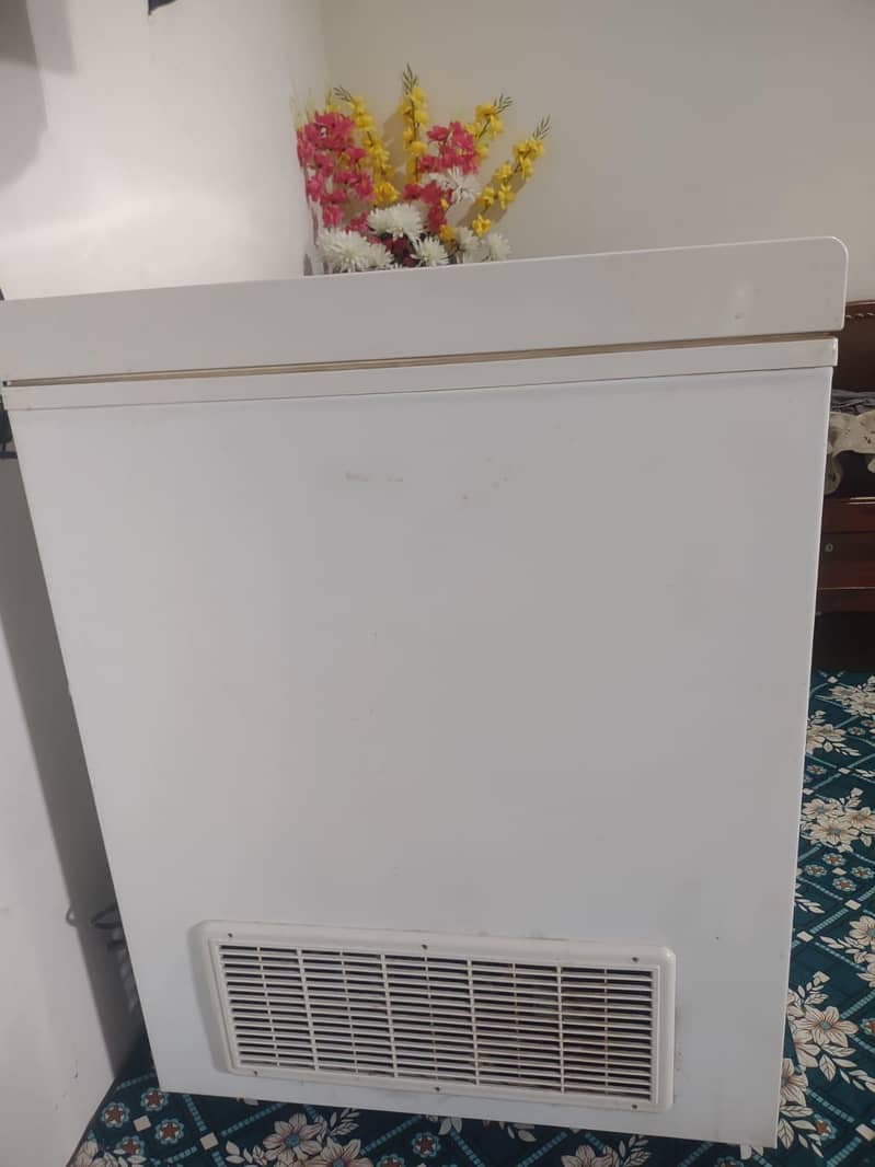 New condition 2