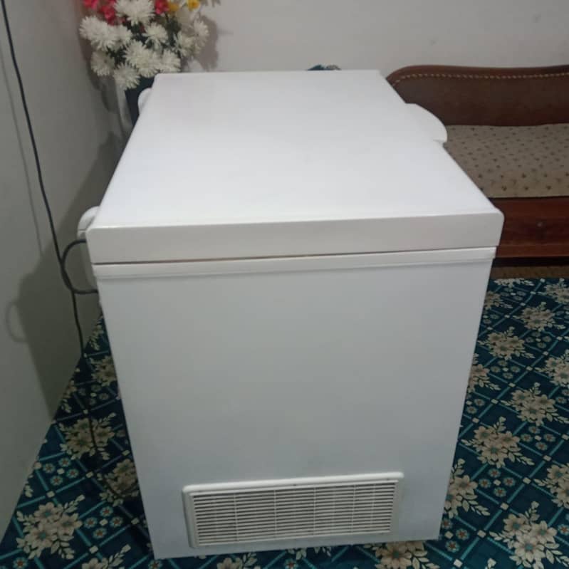 New condition 5