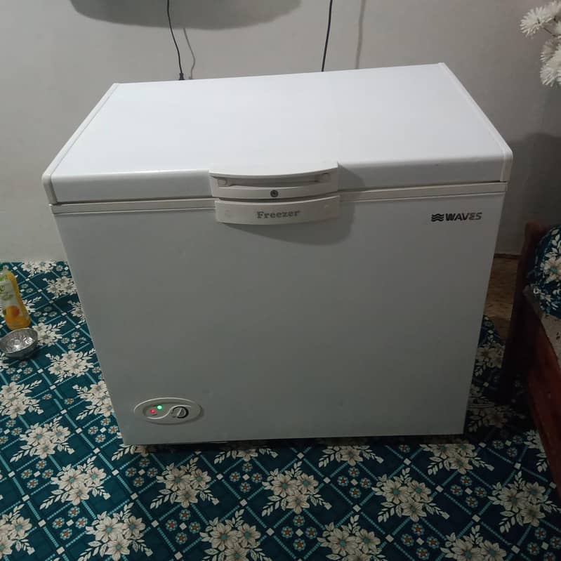 New condition 10