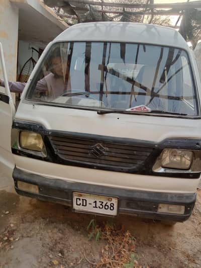 Dent paint se abhu ok  karvaye he phele driver k pass hote thi