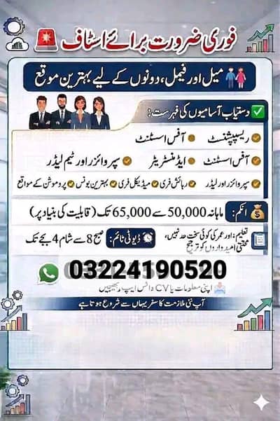 need staff male and female both can apply