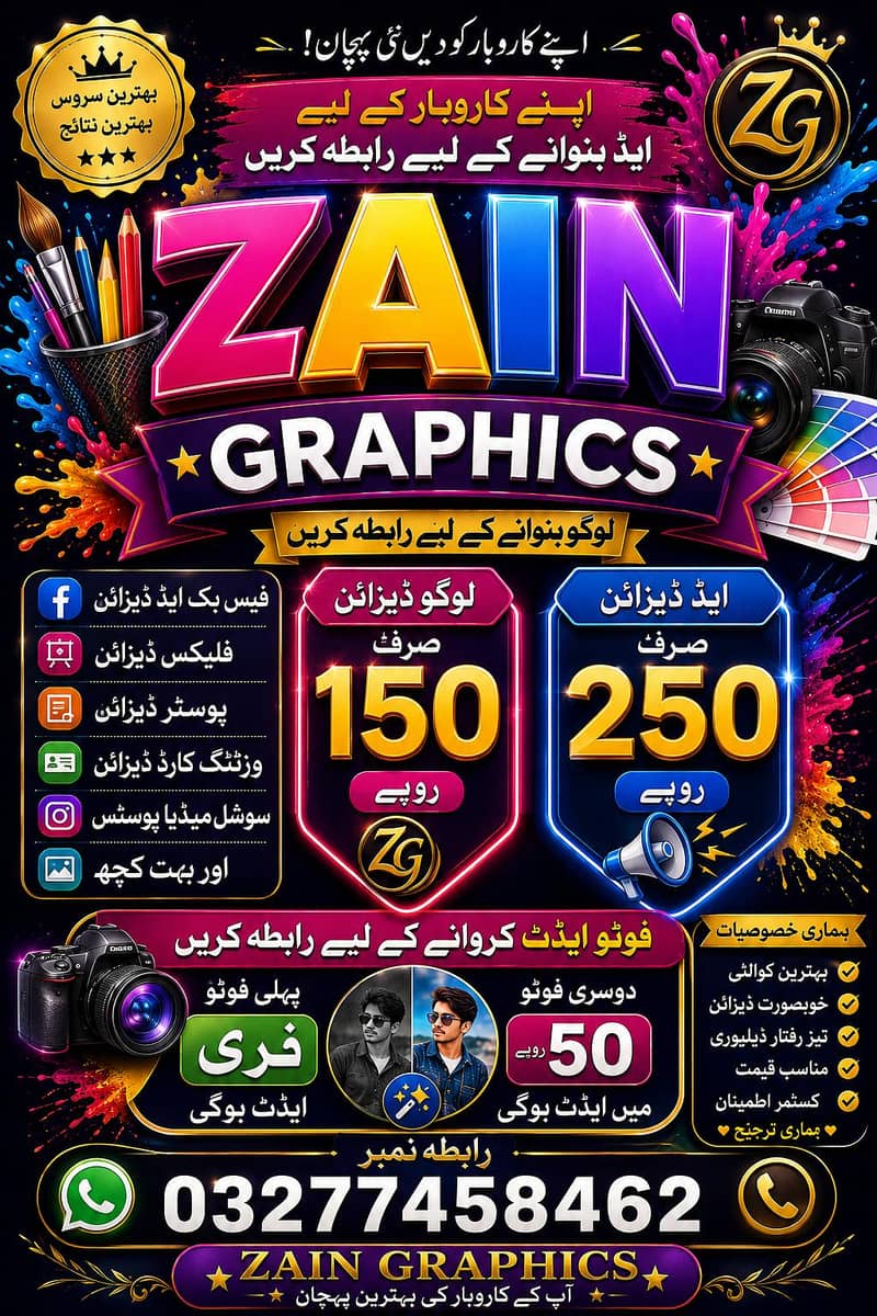 chzain 0
