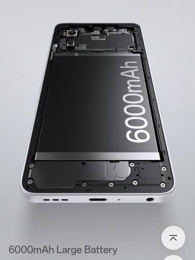 OPPO Other Model
