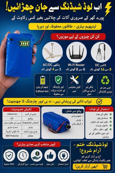 Electronics - Computer - Life Problem Solutions