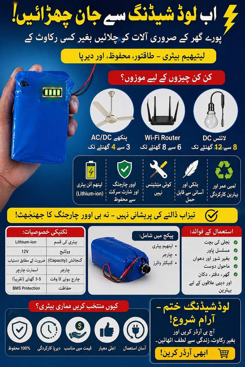 Electronics - Computer - Life Problem Solutions 0