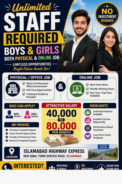 Title: Boys & Girls Staff Required – Online & Office-Based Jobs