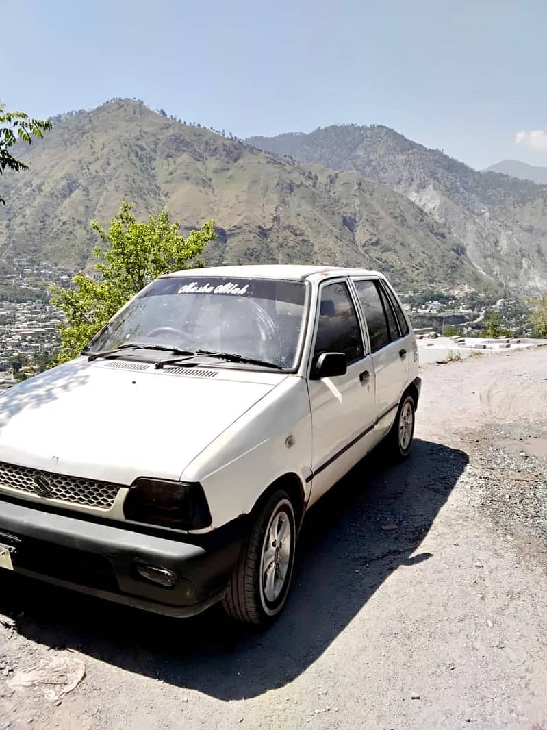 Mehran 2003 1