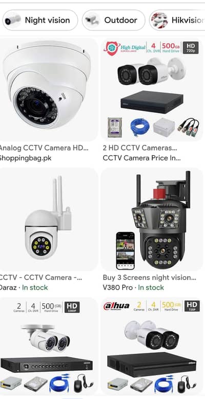 Cctv monitor installation configuration