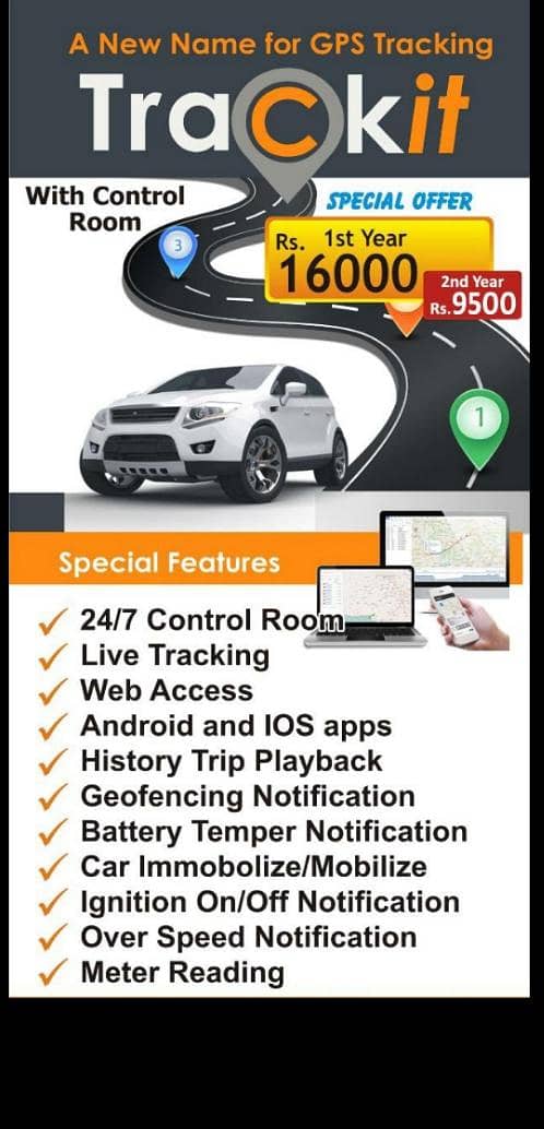Car tracker 1