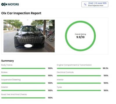 Haval H6 1.5T 2025 Model