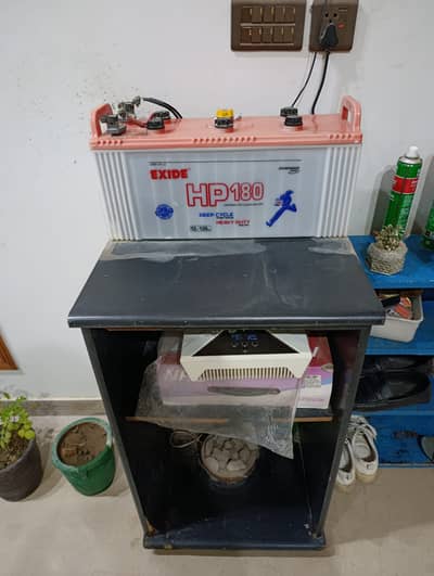 UPS with Battery