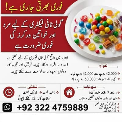 Goli Toffee Jobs | Male & Female | Urgent Hiring | Jobs In Lahore