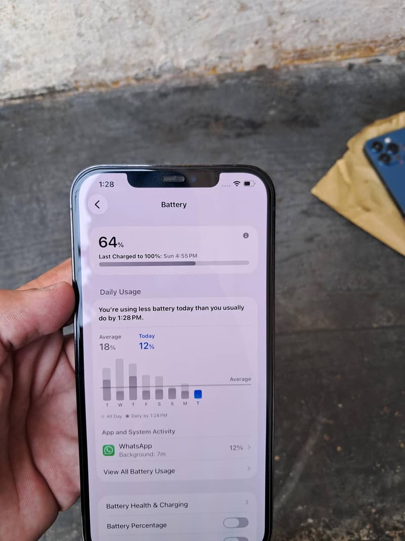 IPhone 12pro max 4