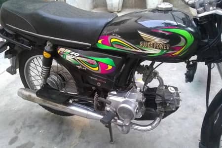 Super power model 2022
