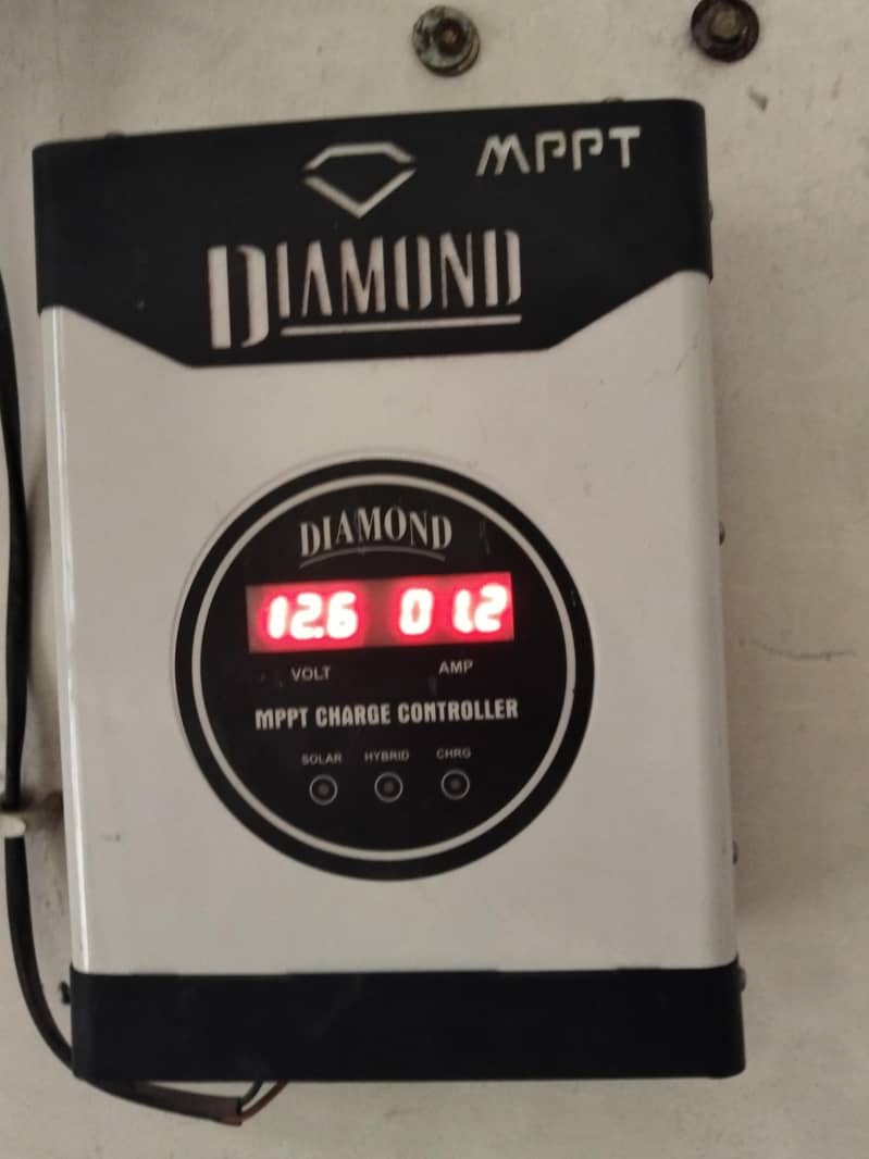 mppt charge controller 0