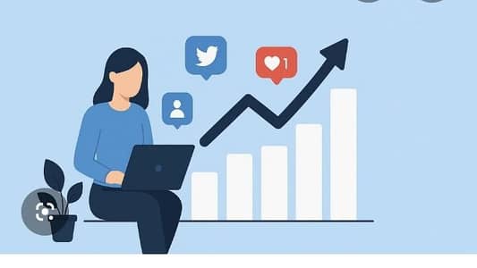 Female Social Media & Chat Support Specialist (Work from Home)