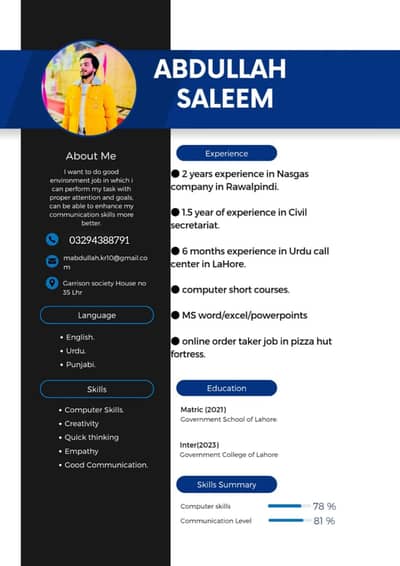 urgent need job. . please read description thnks!03294388791