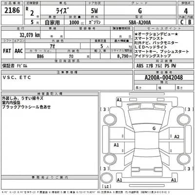 Toyota Raize G package 2020 fresh import