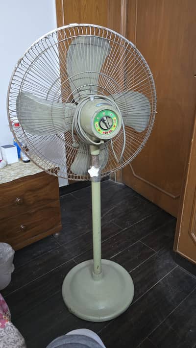 Royal Fan (pedestal fan) + Samsung television + black and Decker mixr