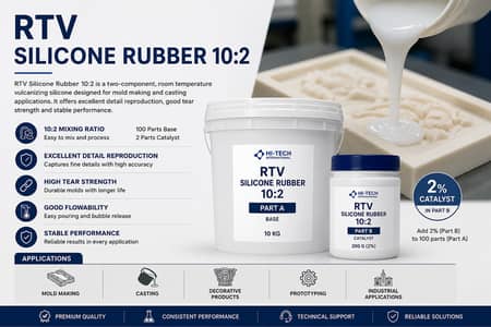 Liquid Silicone Rubber for Sale