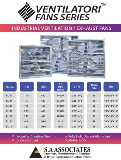 Industrial Exhaust Fan on discount in karachi best price