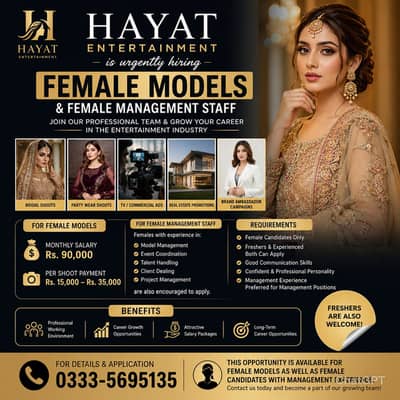female staff required in islamabad