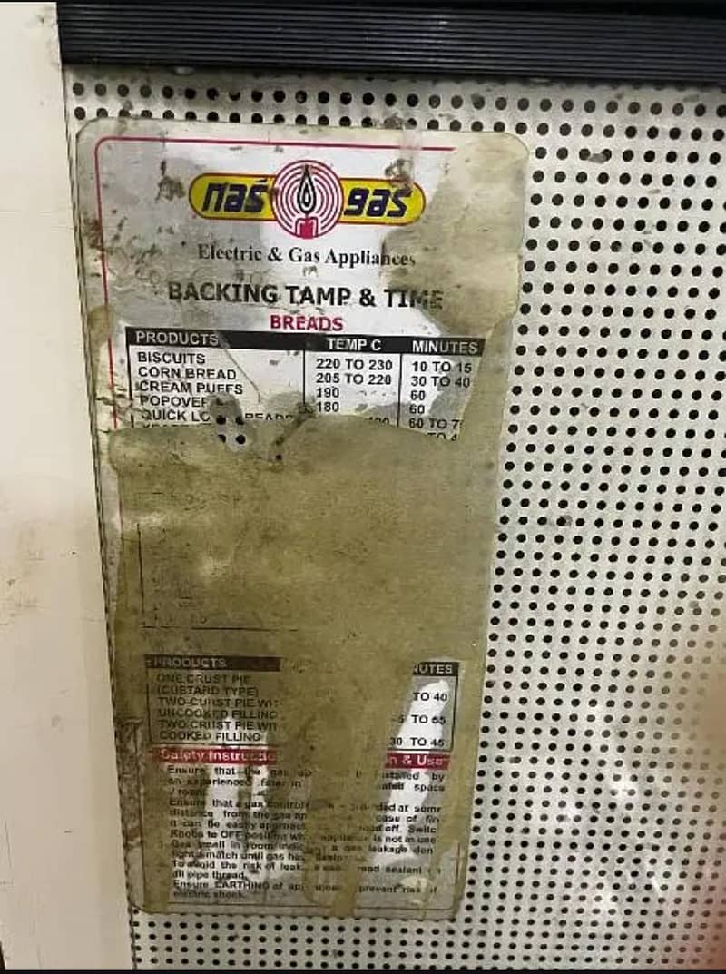 Cooking Range 1