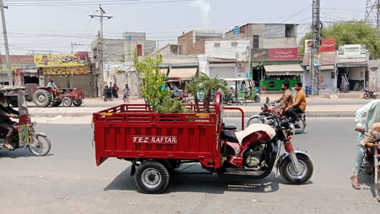 loader rishka