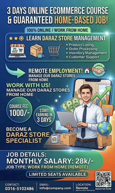 HOME BASE ECOMMERCE STORE MANAGEMENT JOB AFTER 3 days learning